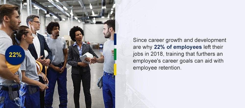 Since career growth and development are why 22% of employees left their jobs in 2018, training that furthers an employee's career goals can aid with employee retention. (Group of employees talking).
